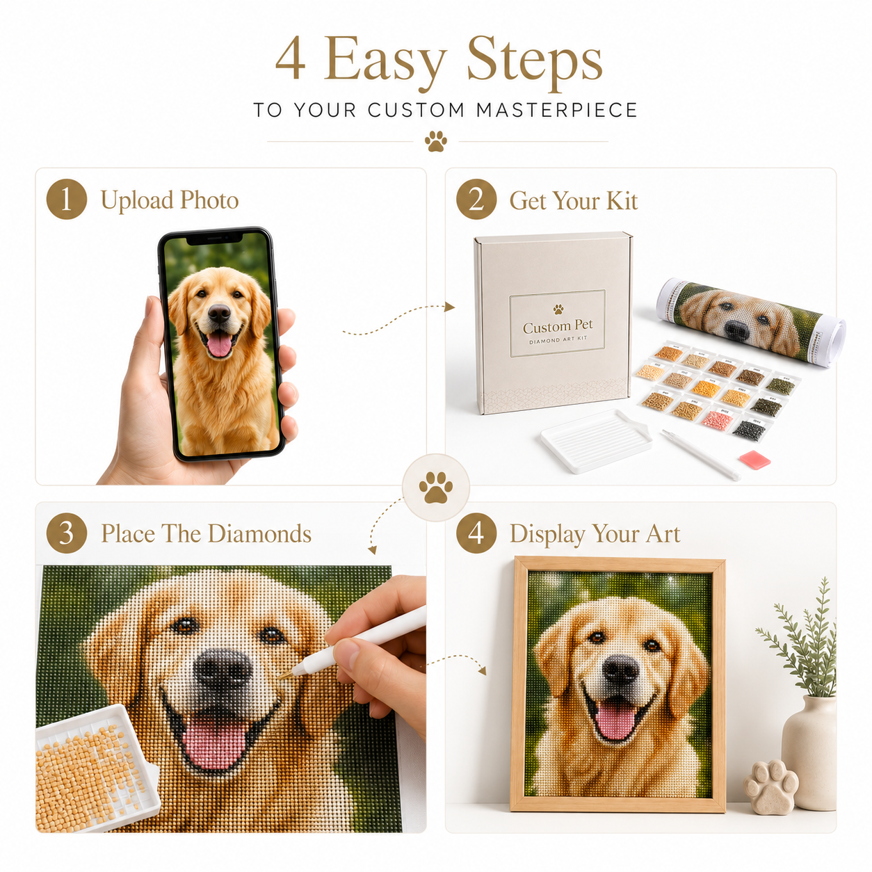 Custom Pet Diamond Painting Kit