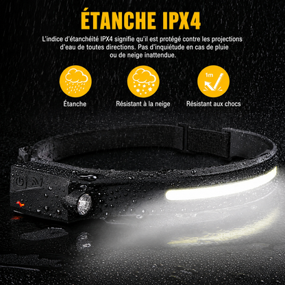 Rechargeable LED Headlamp with Motion Sensor – 230° Wide Beam for Camping, Hiking & Night Fishing
